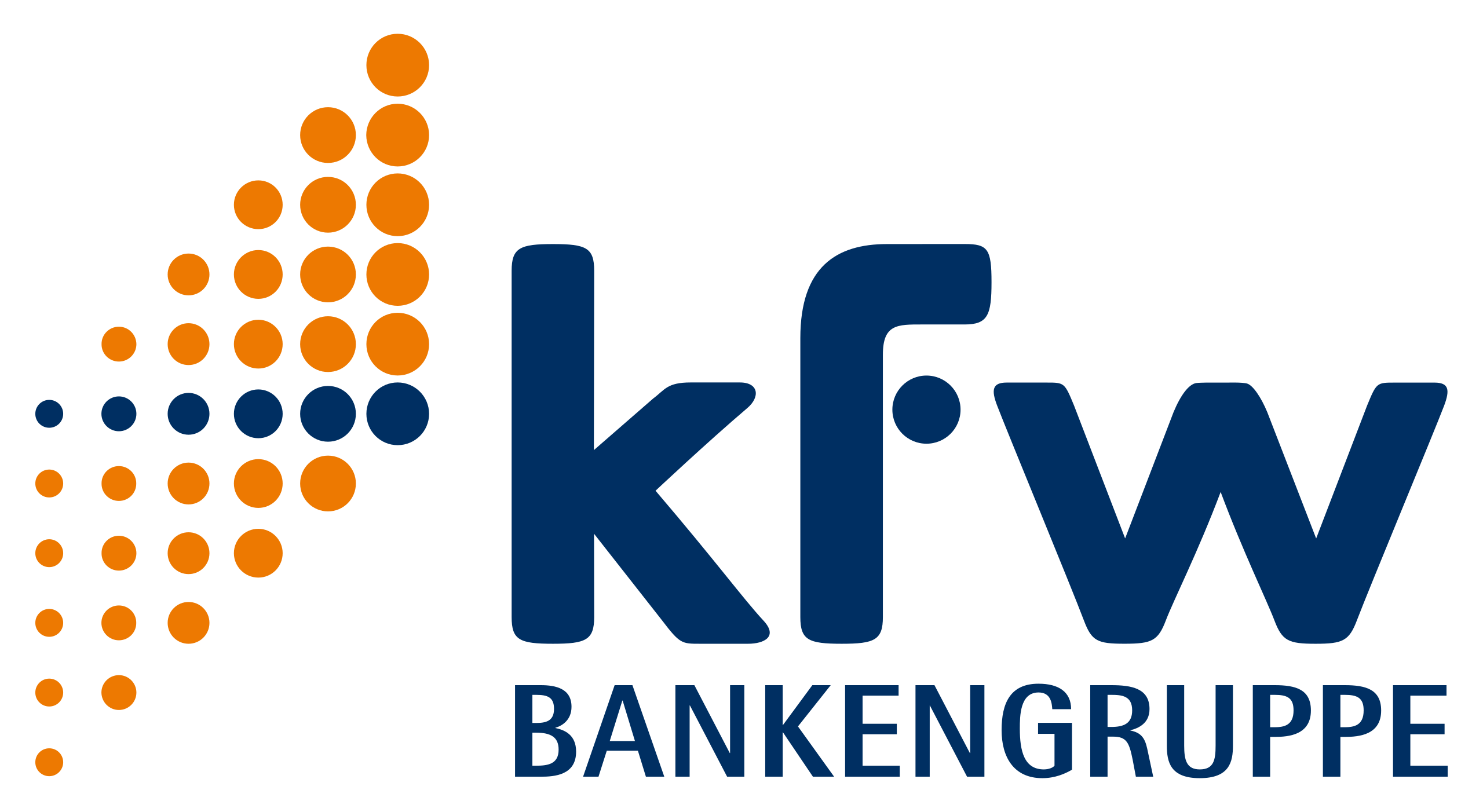 KfW